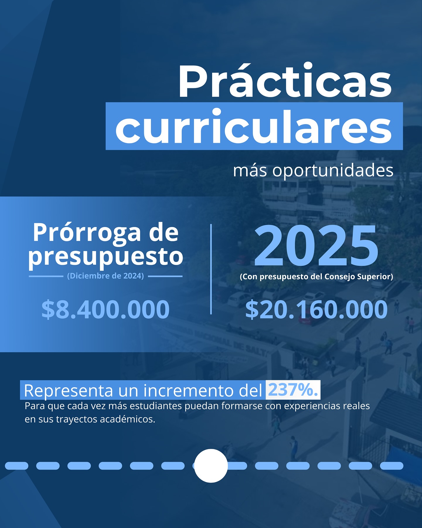 presupuesto unsa 1