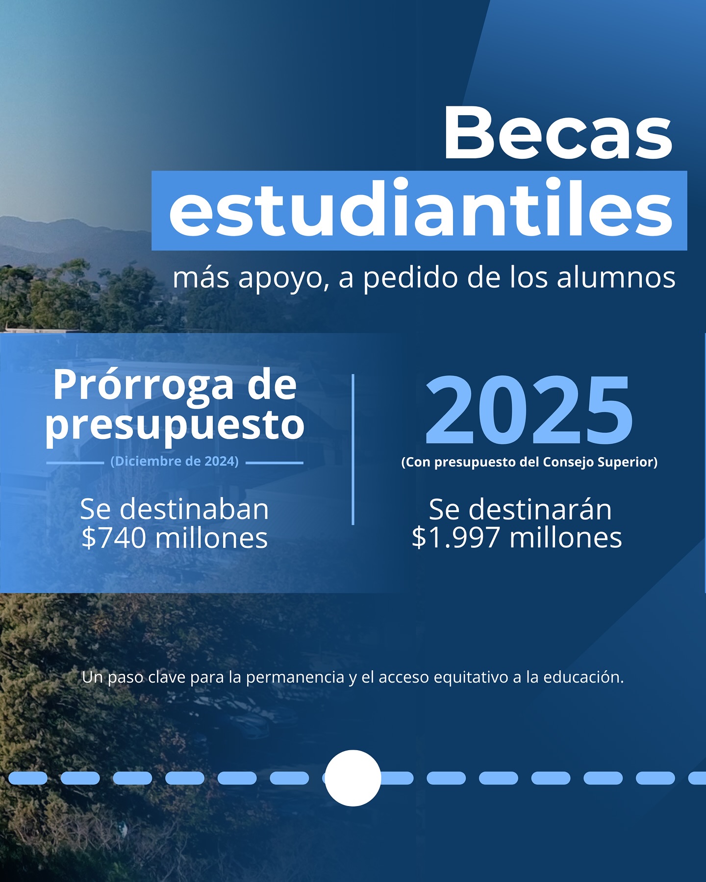 presupuesto unsa 2