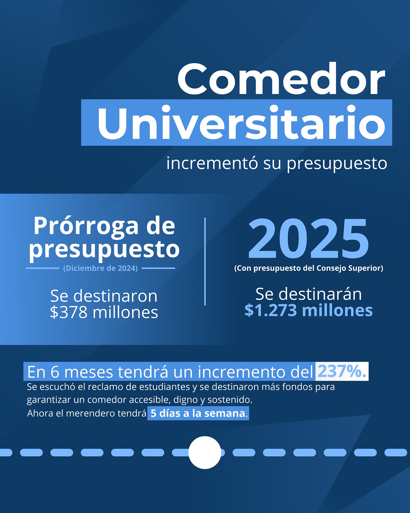 presupuesto unsa 3