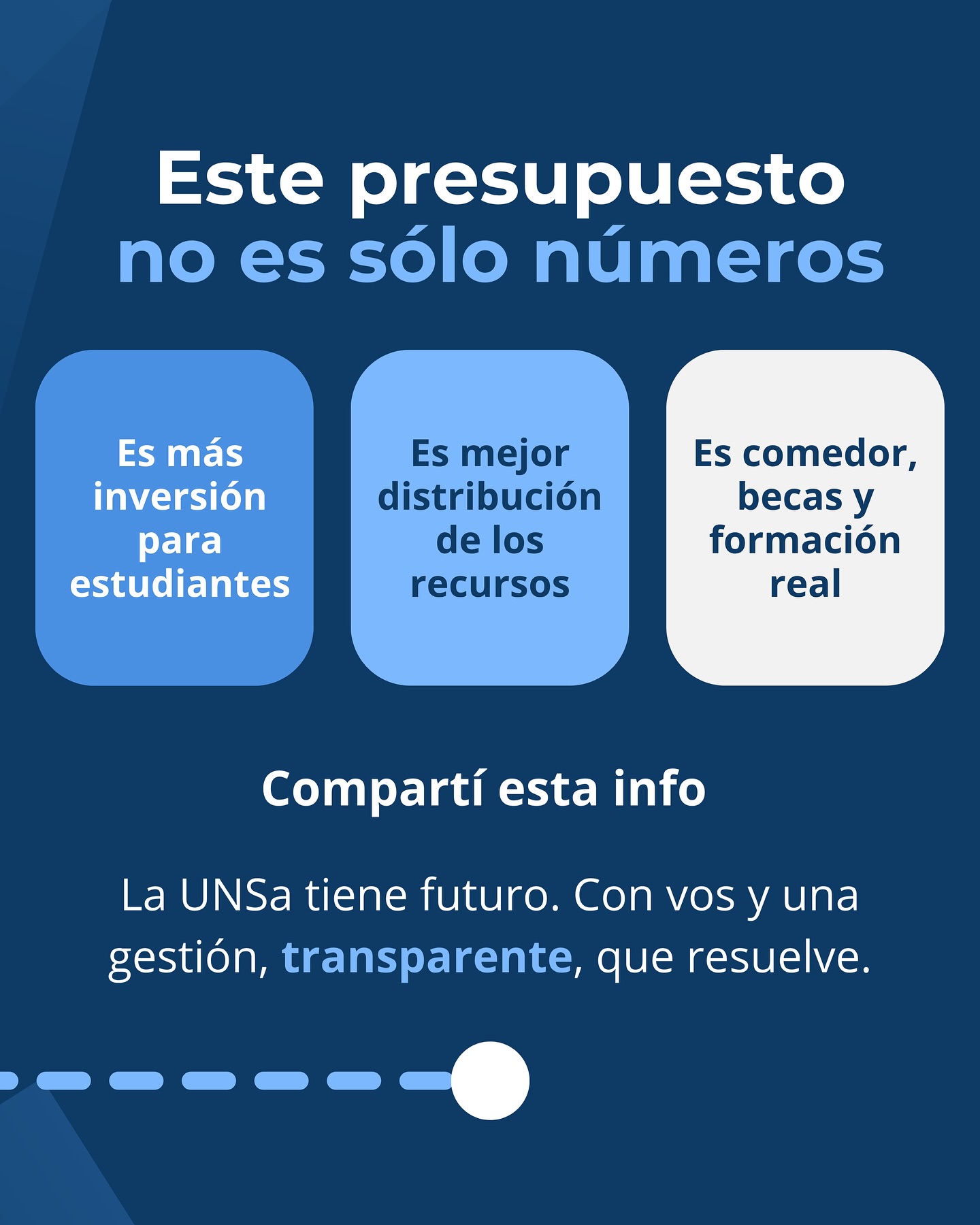 presupuesto unsa 5